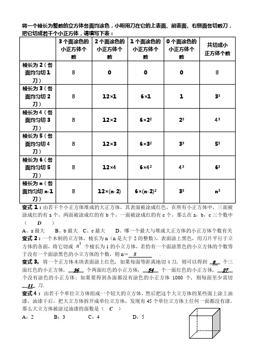 正方体各面涂色规律