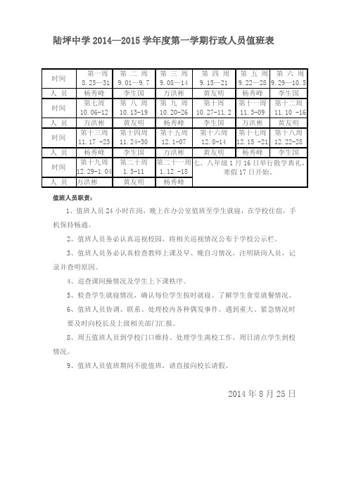 陆坪中学2014——2015行政值班表