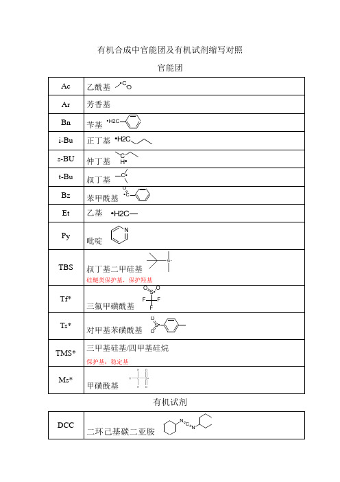 有机合成中官能团及有机试剂缩写对照