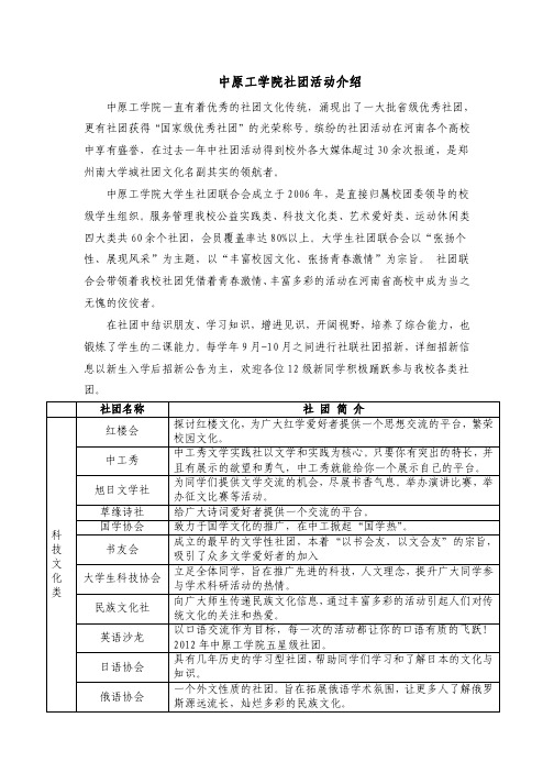 2012-2013年中原工学院社团介绍