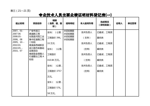 业绩(主要业绩证明材料登记表)