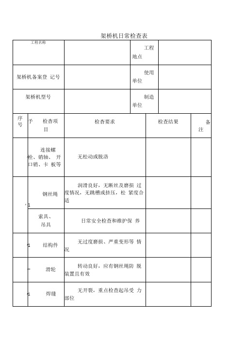 架桥机日检、月检查表