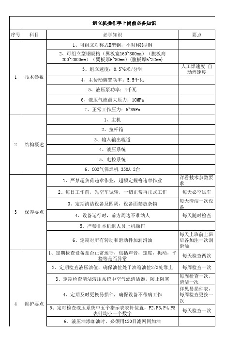 组立机操作手册