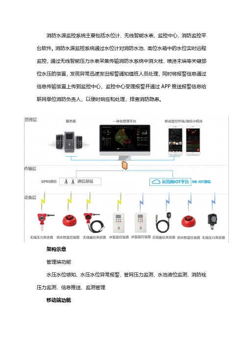 智慧消防水监测系统解决方案