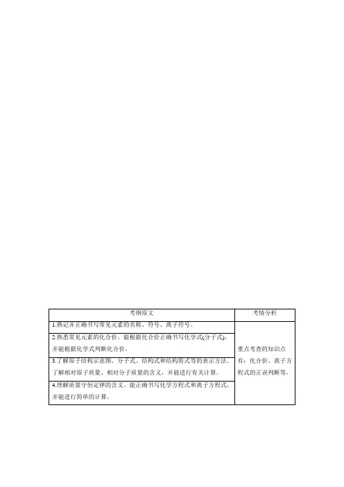 2020年高中化学学业水平测试专题考点复习专题二：化学用语