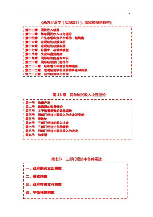 简单国民收入决定理论第07节三部门经济中各种乘数(讲)
