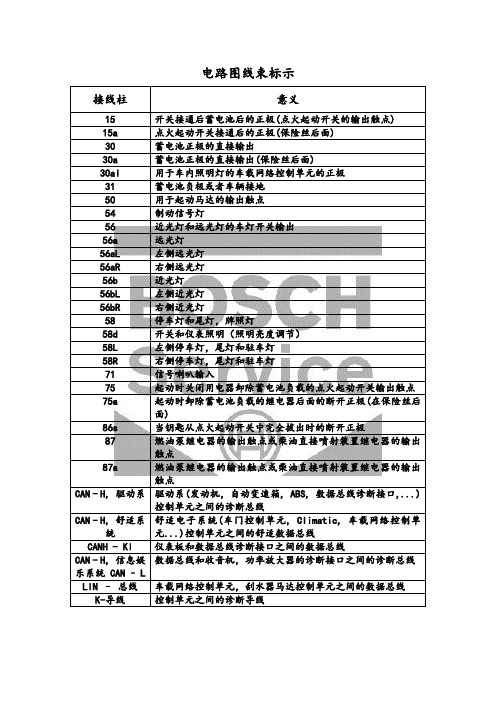 大众电路图线束标示