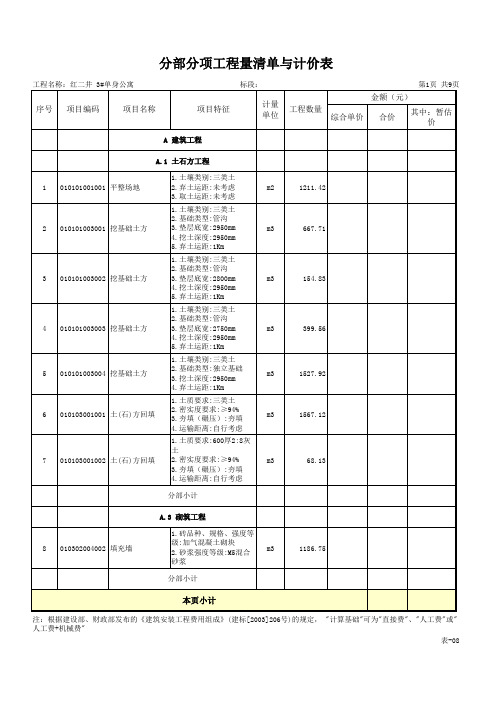 分部分项工程量清单与计价表