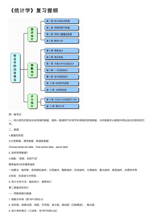 《统计学》复习提纲