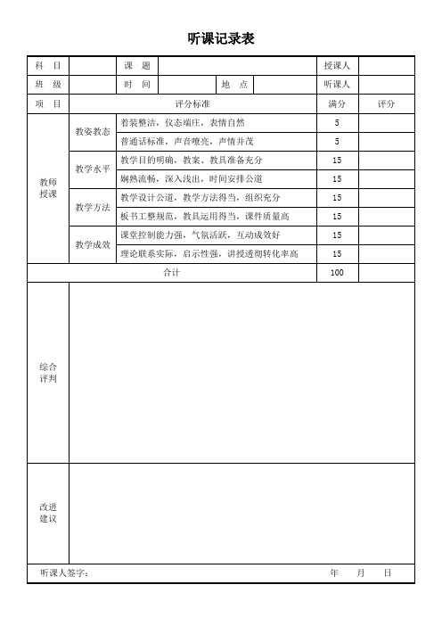 教师听课记录表