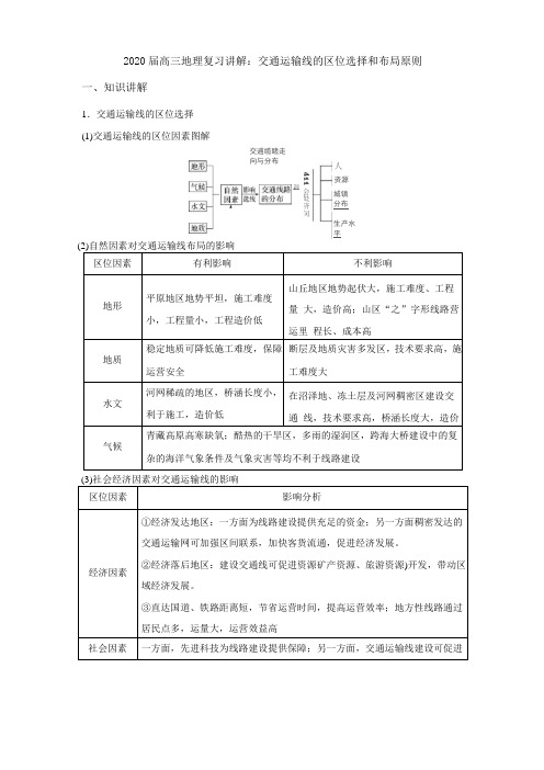 2020届高三地理复习讲解：交通运输线的区位选择和布局原则