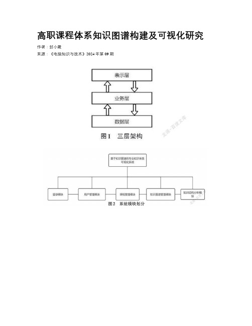 高职课程体系知识图谱构建及可视化研究