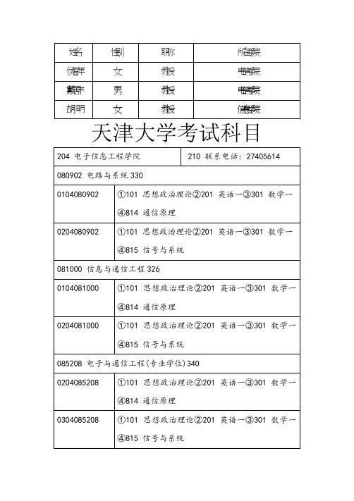 天津大学