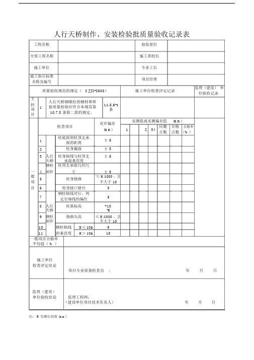 人行天桥制作、安装检验批质量验收记录表.doc