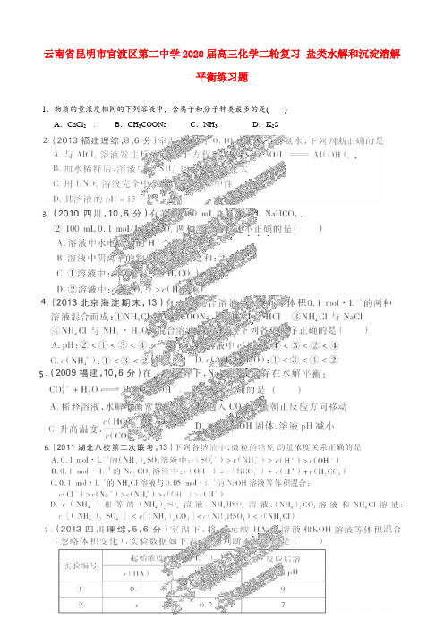 云南省昆明市官渡区第二中学2020届高三化学二轮复习 盐类水解和沉淀溶解平衡练习题