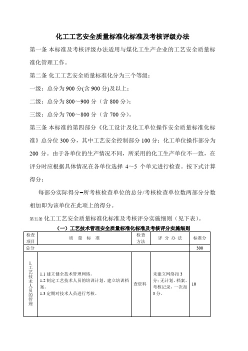 化工工艺安全质量标准化标准及考核评级办法