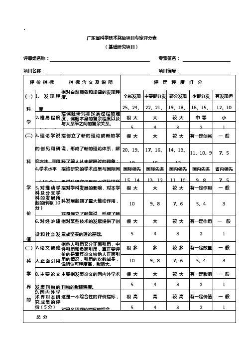 广东科技奖基础研究评分表