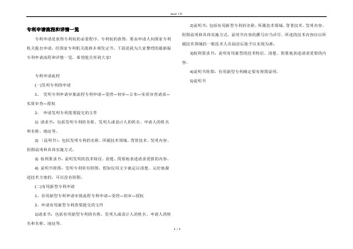 专利申请流程和详情一览