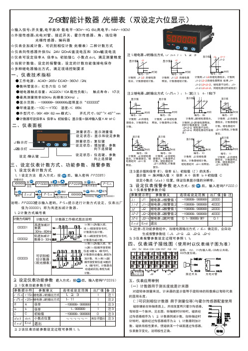 Zn96