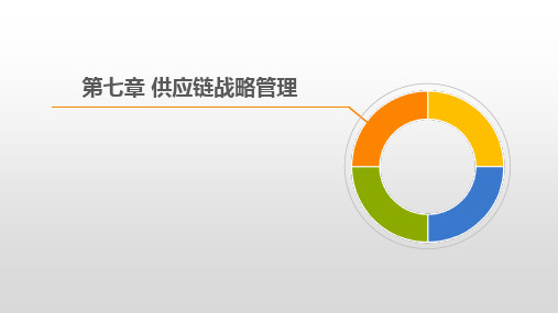 第七章 供应链战略管理《供应链管理》PPT课件