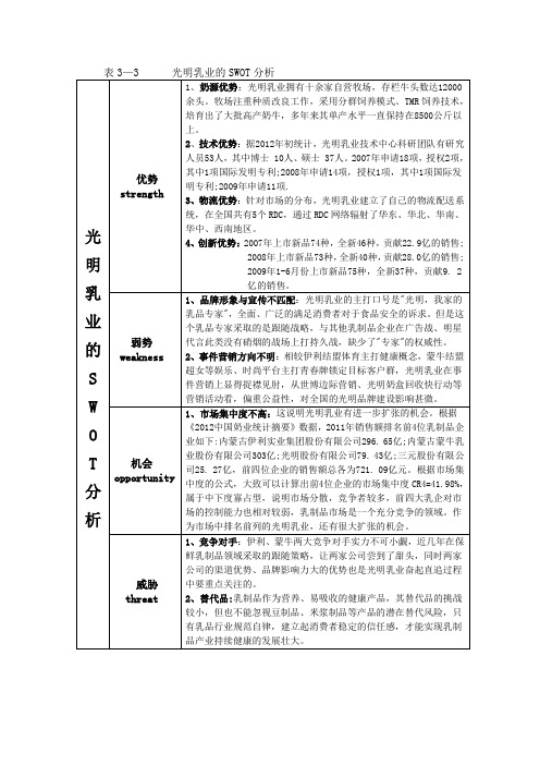 光明乳业的swot分析