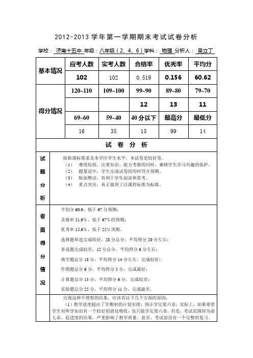 2012—2013学年第一学期期末初二物理试卷分析吴立丁