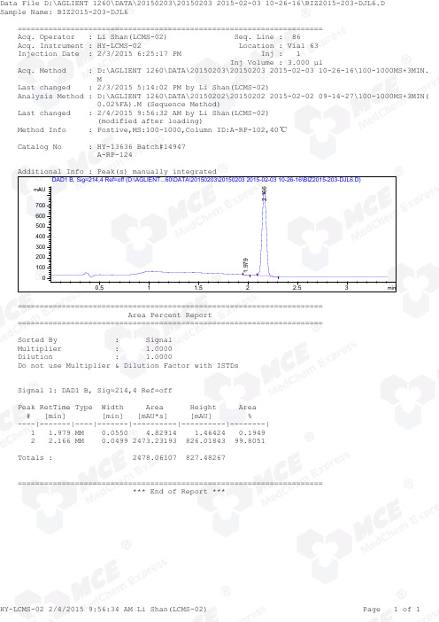 Fulvestrant_LCMS_14947_MedChemExpress