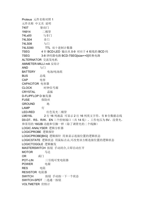 proteus常用元器件对照表