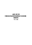 28村集体经济组织财务报表报送与信息采集数据标准