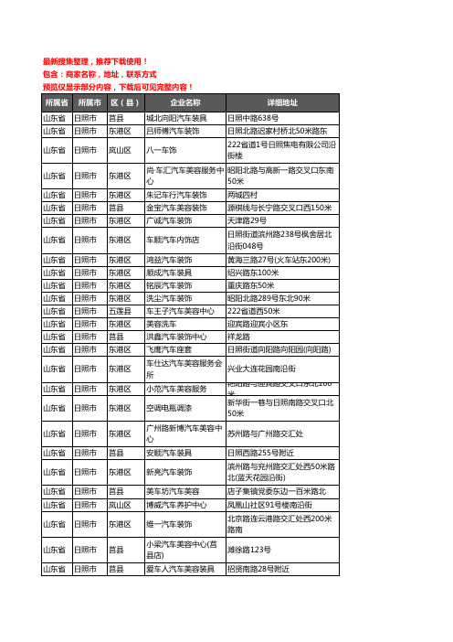 新版山东省日照市汽车装潢企业公司商家户名录单联系方式地址大全548家