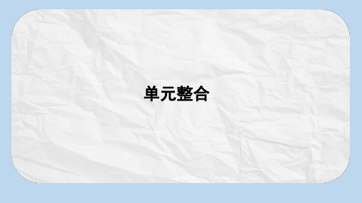 高中历史第一单元第一次世界大战单元整合课件岳麓版选修3
