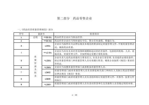 药品零售企业药品经营质量管理规范