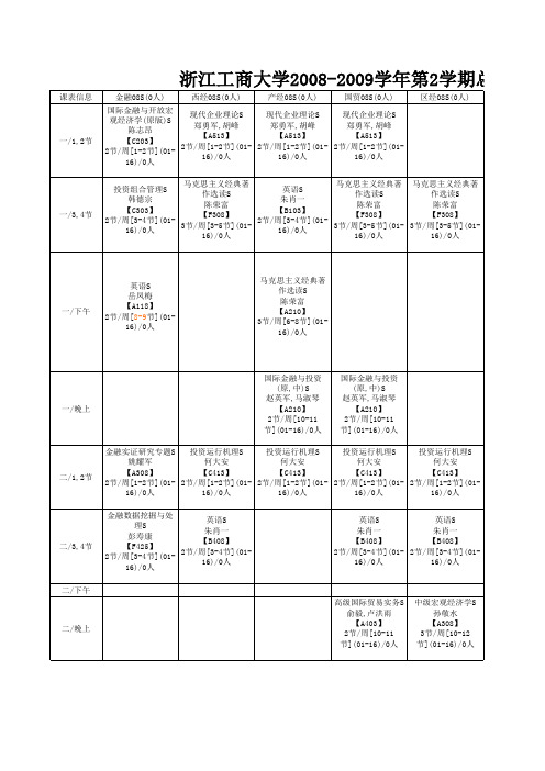 浙江工商大学研究生课程表下沙校区(经济学、包括统计高师班)