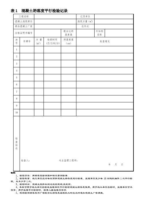 市政工程监理平行检验表格(参考版)