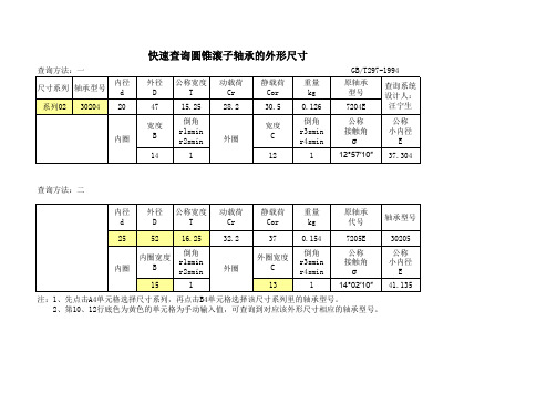 教你快速查询圆锥滚子轴承外形尺寸