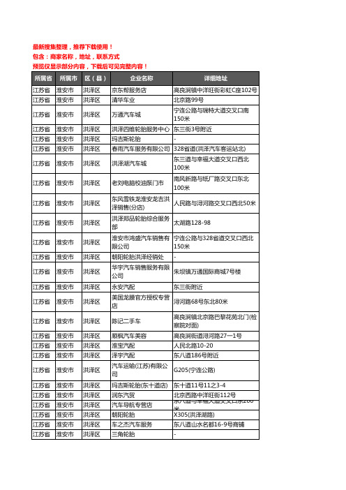 新版江苏省淮安市洪泽区汽车4S店企业公司商家户名录单联系方式地址大全72家