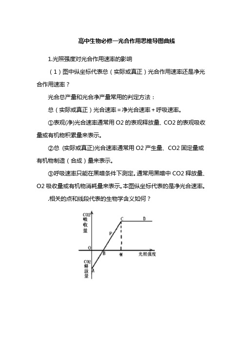 高中生物必修一光合作用思维导图曲线