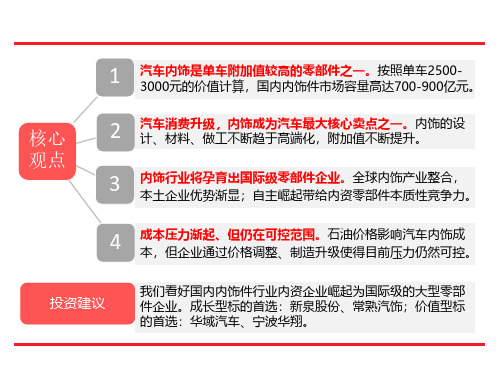 2018年汽车内饰行业深度分析报告