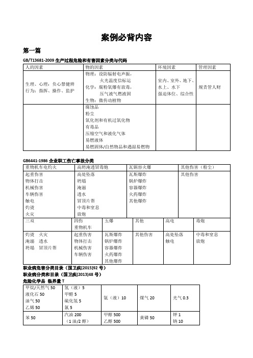 2017注安-案例套路-整理笔记