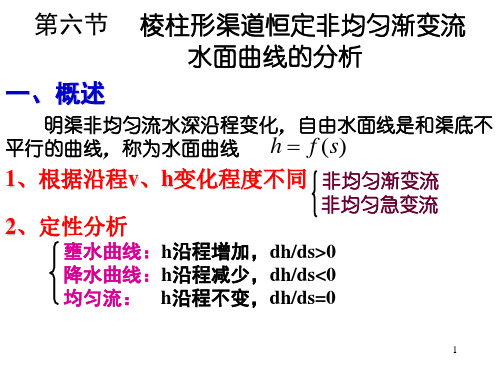 流体力学7-6水面曲线分析