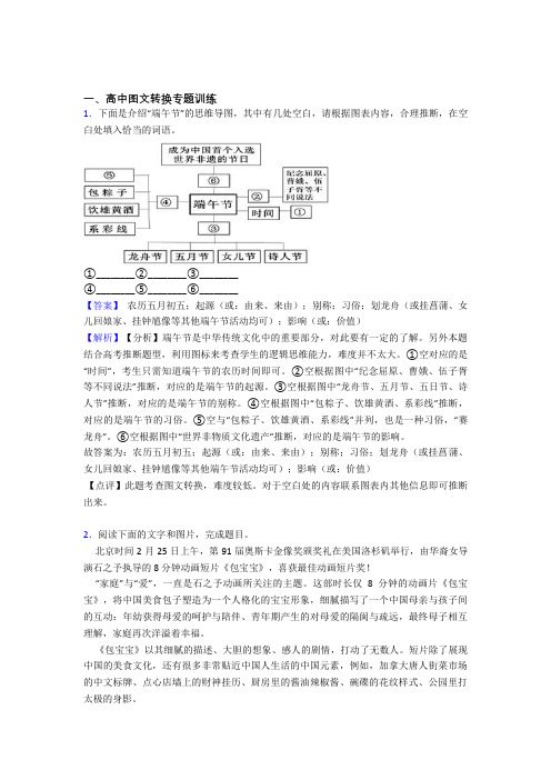 高考语文图文转换综合练习题及详细答案