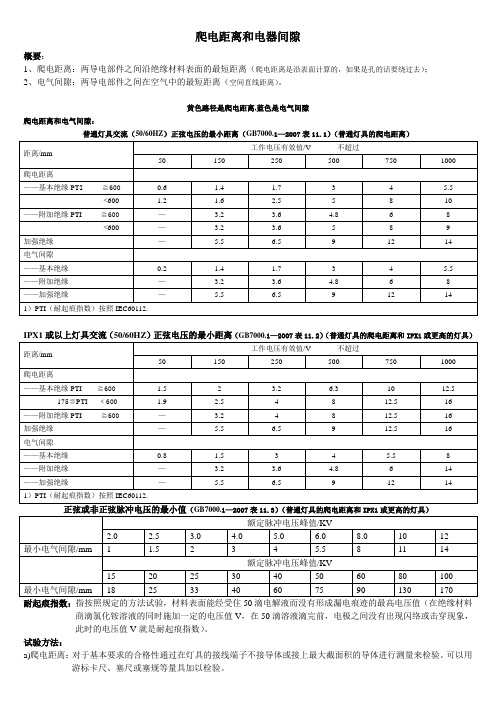 爬电距离和电器间隙