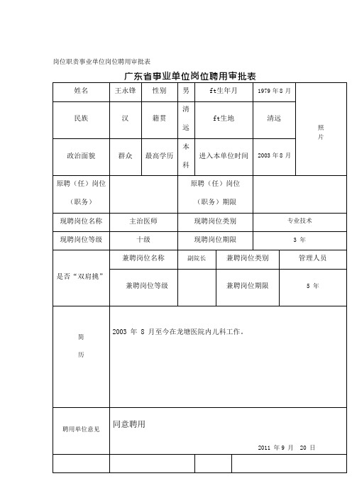 岗位职责事业单位岗位聘用审批表