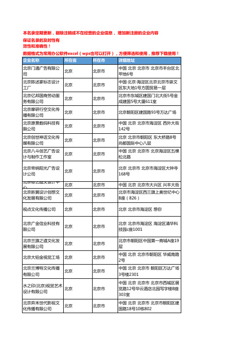 2020新版北京北京市网站设计企业公司名录名单黄页联系方式大全176家