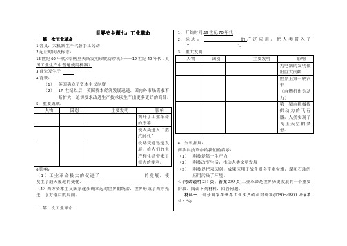 世界近代史主题七 八九