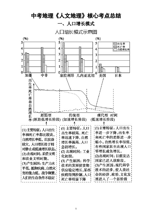 初中地理中考《人文地理》核心考点总结(共23个。中考会考备考别错过)