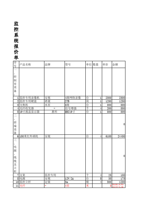 监控及测速仪报价单