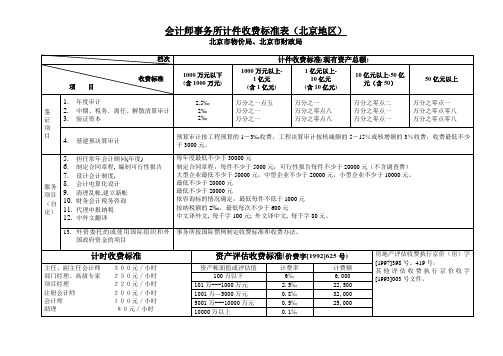 北京地区事务所审计收费标准