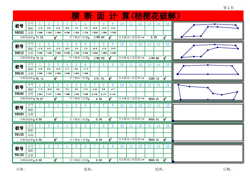 横断面计算