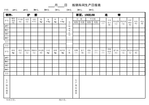 炼钢车间生产日报表(修改)